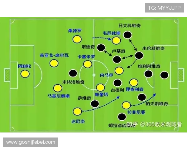 2022年卡塔尔世界杯用球的创新设计亮点及其对比赛表现的影响分析 2022年卡塔尔世界杯用球的创新设计亮点及其对比赛表现的影响分析