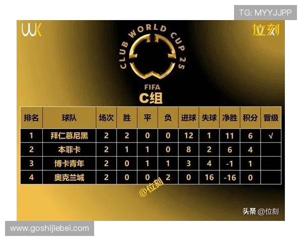 2024年世界杯欧洲区预选赛附加赛最新赛况与晋级形势全景解读 2024年世界杯欧洲区预选赛附加赛最新赛况与晋级形势全景解读