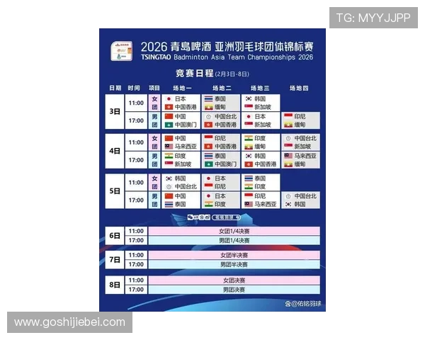 2026年世界杯亚洲区预选赛分组结果公布及各队晋级前景分析