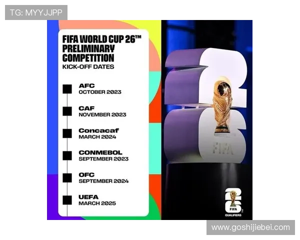 2026年世界杯决赛圈名额分配方案全面解读与各大洲参赛资格分析