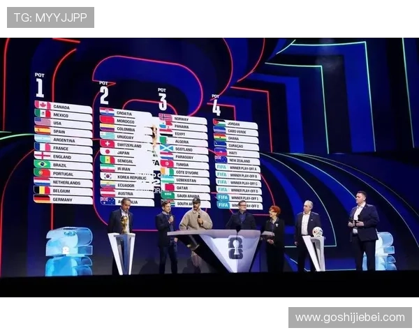 2026年世界杯抽签后赛程调整的策略建议及相关政策解读