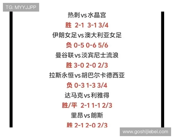 2026年世界杯扩军争议下降对足球赛事公平性和竞争激烈程度的影响分析