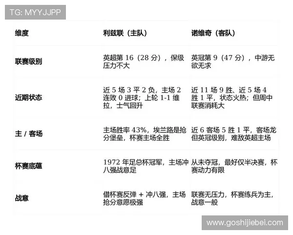 2026年世界杯正赛晋级规则对足球战术多样化的推动作用分析 2026年世界杯正赛晋级规则对足球战术多样化的推动作用分析