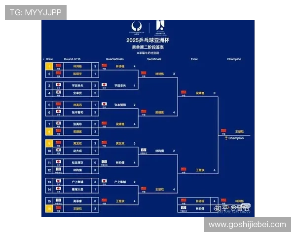2026年世界杯预测分析:球队实力排名与晋级可能性全面解析 2026年世界杯预测分析:球队实力排名与晋级可能性全面解析