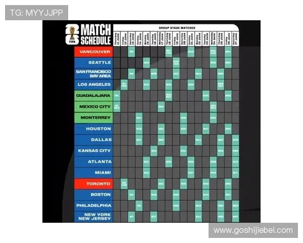 2026年世界杯赛程安排全攻略，详细比赛时间、赛程安排及观赛建议分享