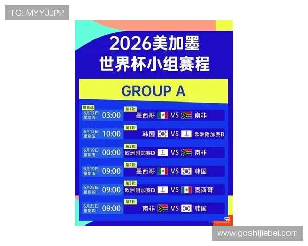 2026年美加墨世界杯开赛时间及重要比赛时间节点详细介绍 2026年美加墨世界杯开赛时间及重要比赛时间节点详细介绍