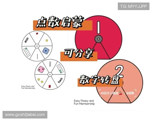 世界杯小组出线规则图全景图,助你轻松理解比赛晋级的详细规则和流程 世界杯小组出线规则图全景图,助你轻松理解比赛晋级的详细规则和流程