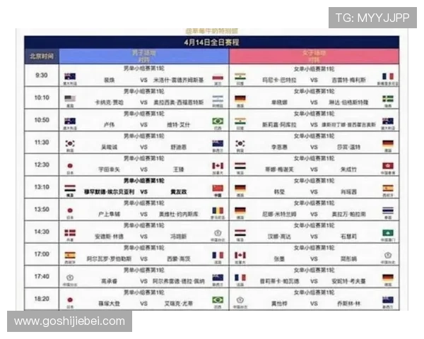 全面解析2024年世界杯小组赛抽签规则最新版本及其对比赛格局的影响分析