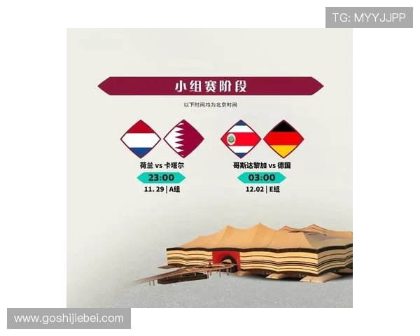 卡塔尔世界杯淘汰赛晋级规则与比赛胜负判定标准详解