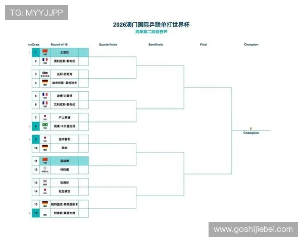 全面解读世界杯附加赛赛程变动及最新赛程安排,确保球迷不错过每一场精彩对决 全面解读世界杯附加赛赛程变动及最新赛程安排,确保球迷不错过每一场精彩对决