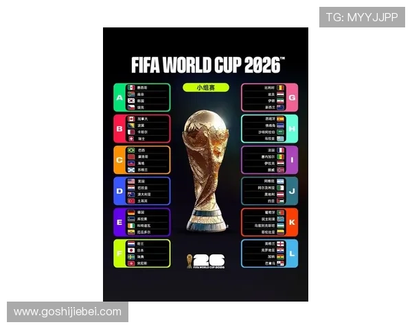 2026世界杯预选赛分组揭晓,揭示各国球队实力差异与竞争格局 2026世界杯预选赛分组揭晓,揭示各国球队实力差异与竞争格局