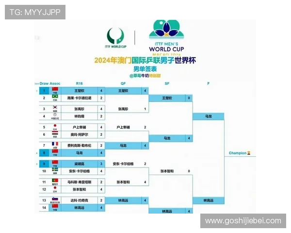 2026年世界杯48强阵容实力排行及各队核心球员详细介绍 2026年世界杯48强阵容实力排行及各队核心球员详细介绍
