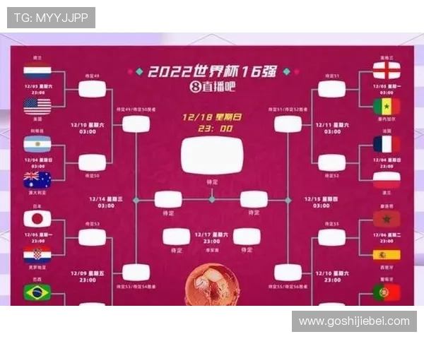 2026年世界杯小组赛完整赛程表详细解析与比赛时间安排