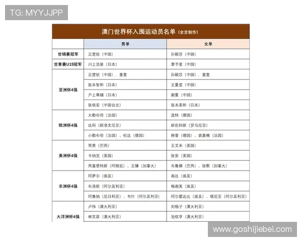 2026年世界杯在哪个国家举行以及比赛场馆和赛事日程安排