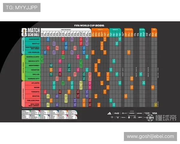 2026年世界杯欧洲区预选赛完整赛程表及最新比赛安排详解 2026年世界杯欧洲区预选赛完整赛程表及最新比赛安排详解