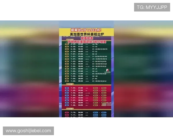 2026年美加墨世界杯赛程分组规则对赛事公平性和竞争激烈程度的影响分析