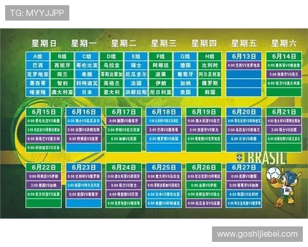 世界杯小组赛出线规则解析，帮助球迷理解晋级机制与比赛策略安排