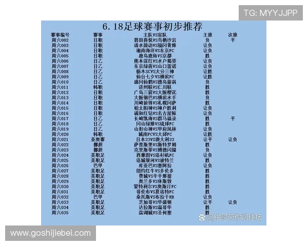 体彩今日足球赛事专家推荐投注方案，提升中奖几率的实用技巧全解析