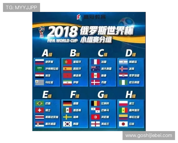 亚洲球队在2026世界杯外围赛中的表现分析及晋级前景预测帮助你把握赛场动态