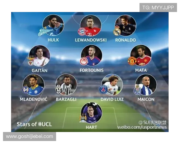 历届世界杯最佳射手的进球数对比分析，帮助足球迷更好理解足球传奇