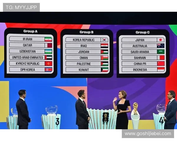 全面解读2026年世界杯抽签分组规则表及其影响因素分析