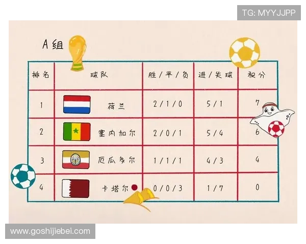 如何提升你的足球知识？全面解读世界杯历史助攻榜排名及其背后意义