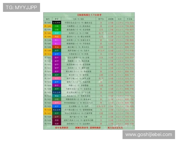 掌握竞彩足球比赛赛程最新信息，轻松规划你的足球观赛和投注计划