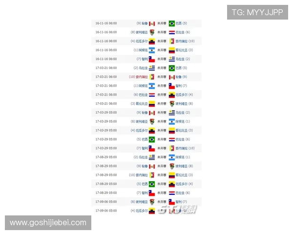 欧洲区预选赛积分榜排名实时追踪，帮助球迷掌握最新比赛动态和各队积分变化趋势