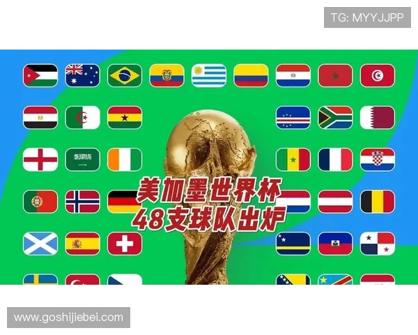 美加墨世界杯48支球队晋级规则变化对比赛格局的影响分析