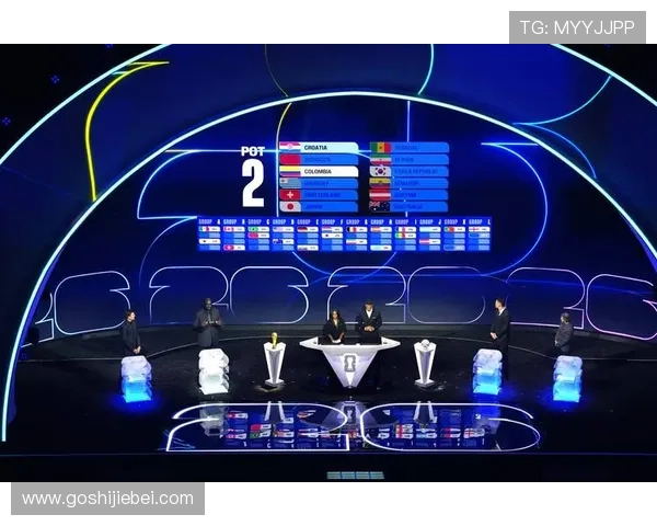 美加墨世界杯抽签结果对未来比赛观赛体验和精彩瞬间的预期