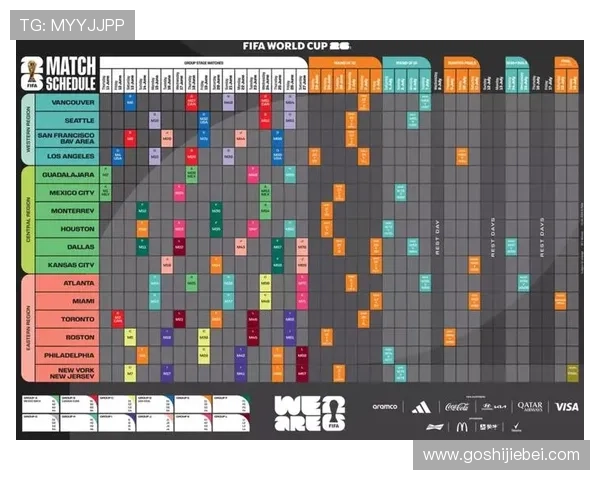 足球世界杯预选赛时间表最新公布，详细赛程安排及重要比赛日期一览