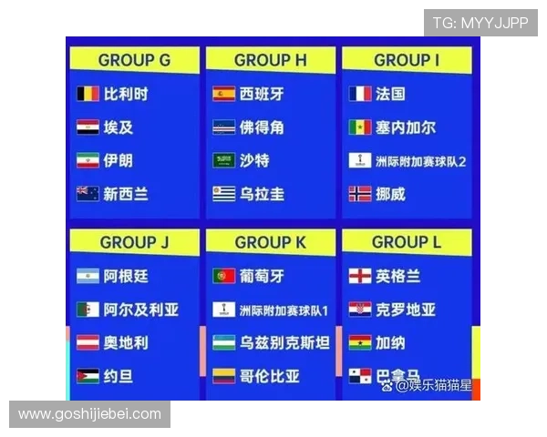 2026年世界杯分组结果对观众观赛体验和赛事热度的影响分析