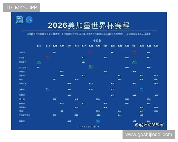 2026年世界杯具体开赛时间和各场比赛时间安排全攻略