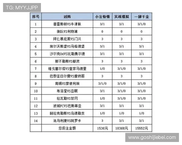 了解足彩外围和内围的区别对提升投注策略和风险控制的重要性