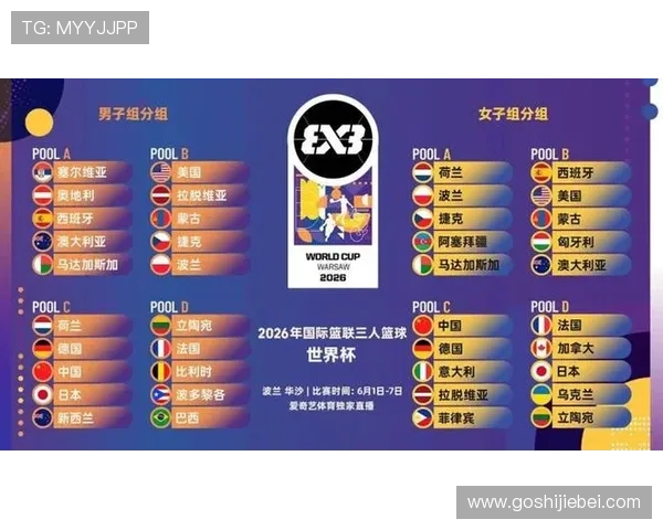2026年世界杯小组分组晋级规则对比分析及预测 2026年世界杯小组分组晋级规则对比分析及预测
