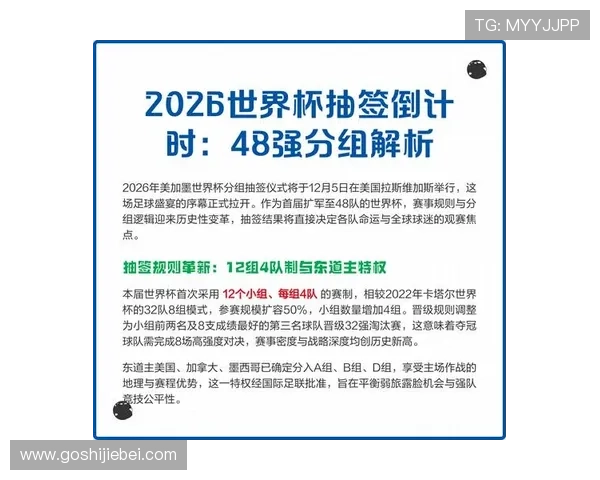 2026年世界杯抽签仪式时间地点安排及重要意义全面解读 2026年世界杯抽签仪式时间地点安排及重要意义全面解读