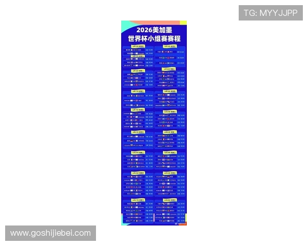 2026年世界杯正赛第一档球队名单正式公布，哪些强队入围引发热议