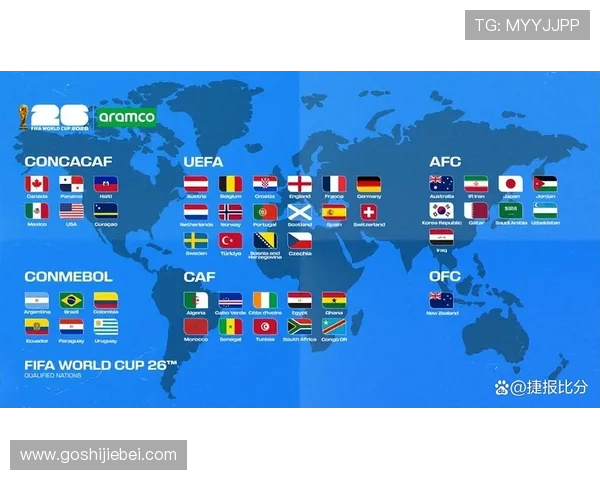 2026年世界杯赛程详细安排及每场比赛时间全攻略 2026年世界杯赛程详细安排及每场比赛时间全攻略