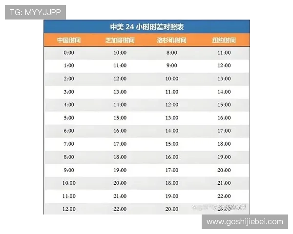 2026年世界杯赛程时间表公布,比赛何时开始以及各场比赛具体时间介绍 2026年世界杯赛程时间表公布,比赛何时开始以及各场比赛具体时间介绍