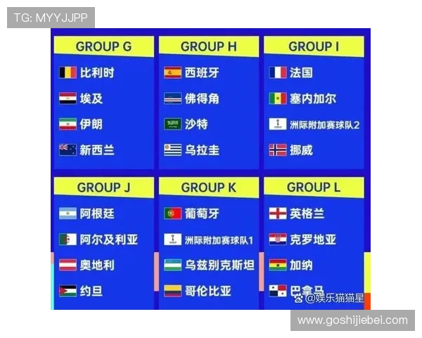 2026美加墨世界杯官网最新赛程安排与比赛时间一览 2026美加墨世界杯官网最新赛程安排与比赛时间一览