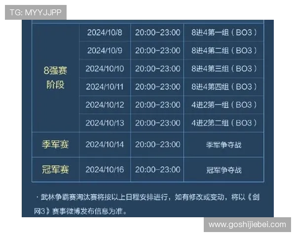 万象城体育官方网站为体育爱好者提供的专业数据分析与比赛预测 万象城体育官方网站为体育爱好者提供的专业数据分析与比赛预测