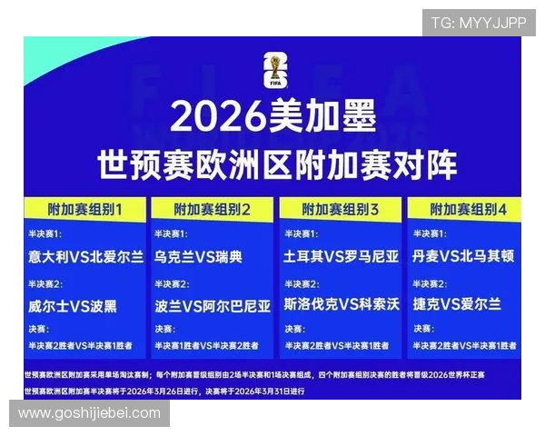 2026年世界杯新西兰对阵比利时比赛前瞻与赛程分析